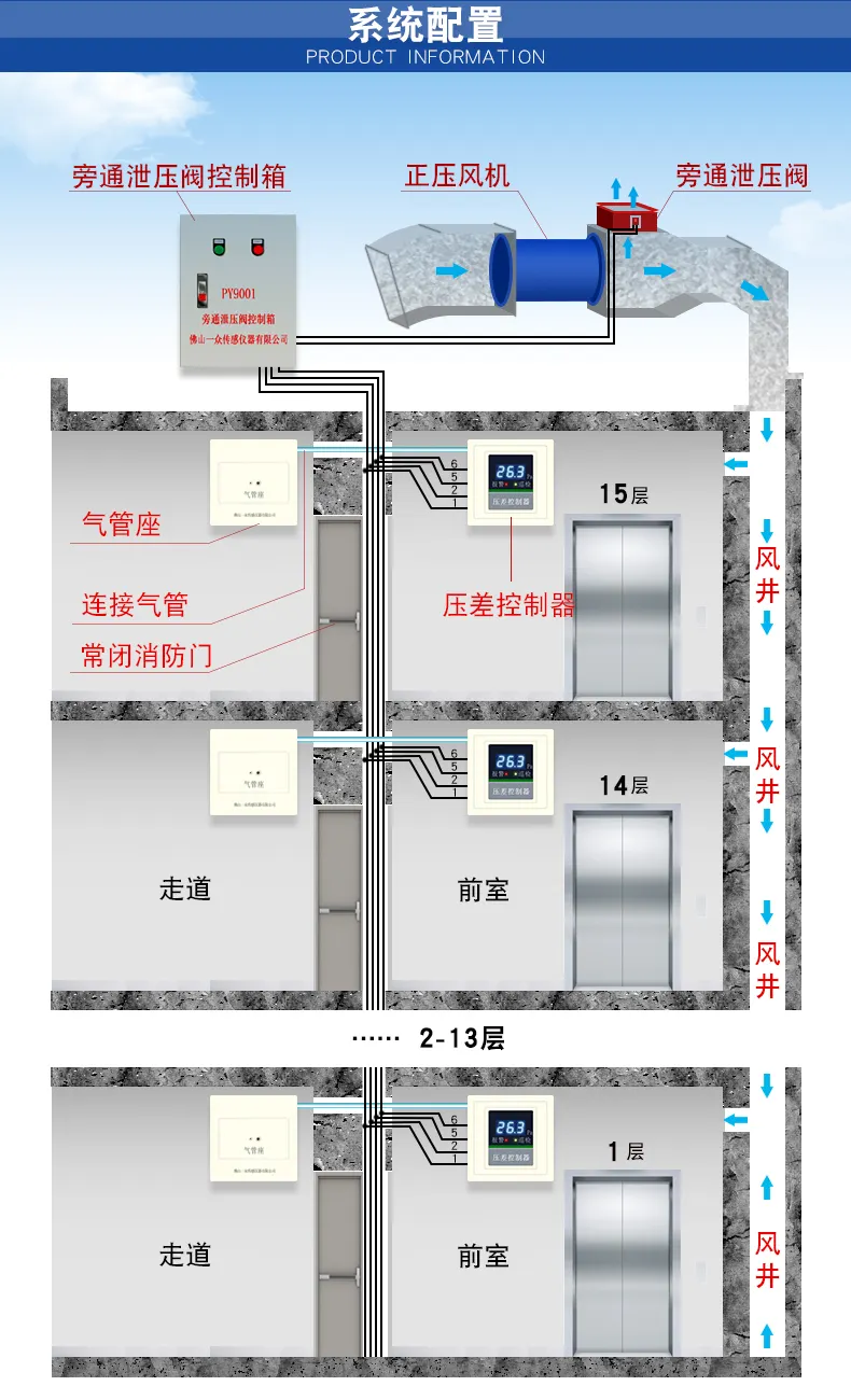 土炕烟道示意图图片