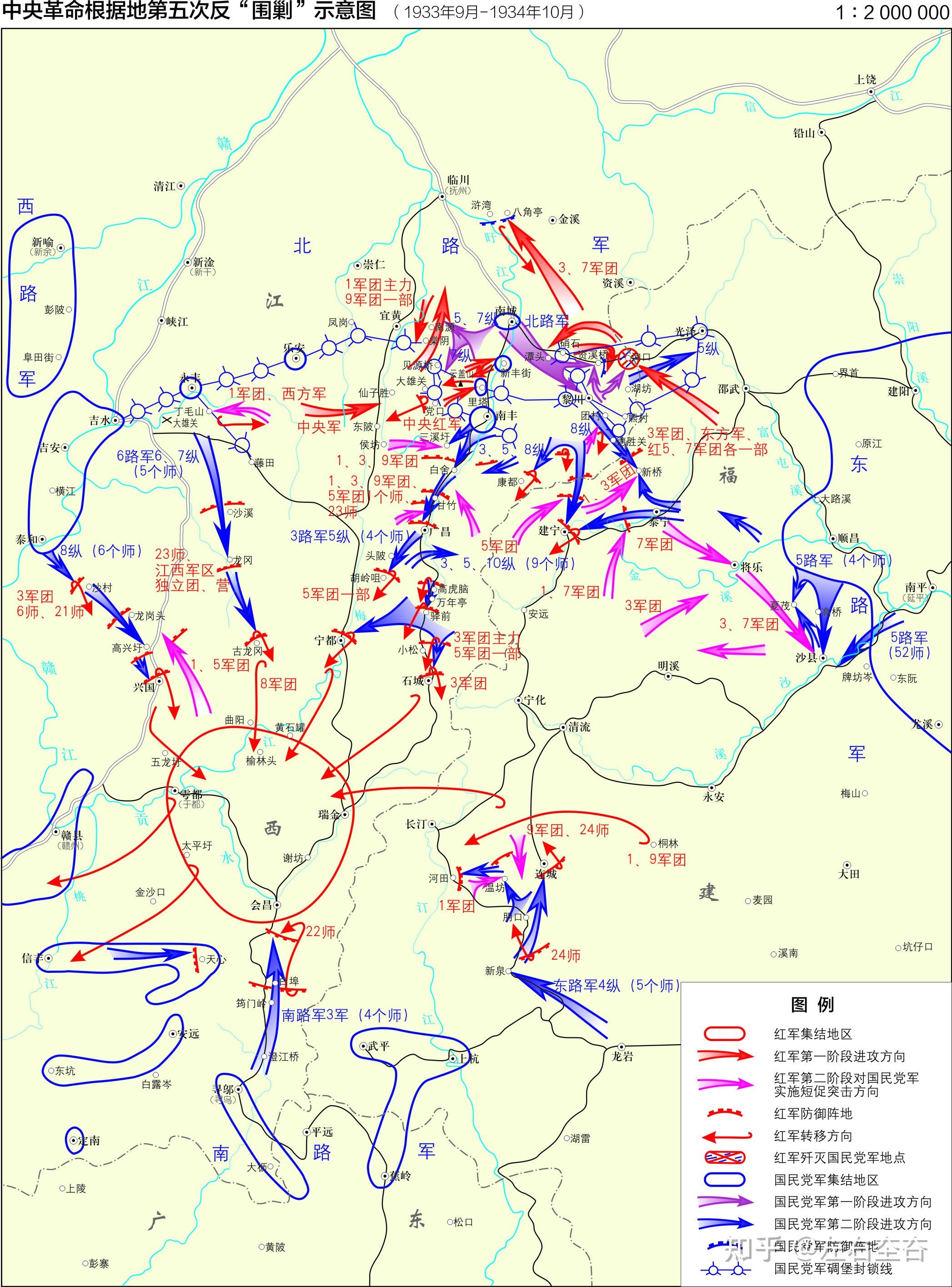第五次反围剿失败只是外因,根本原因是什么?