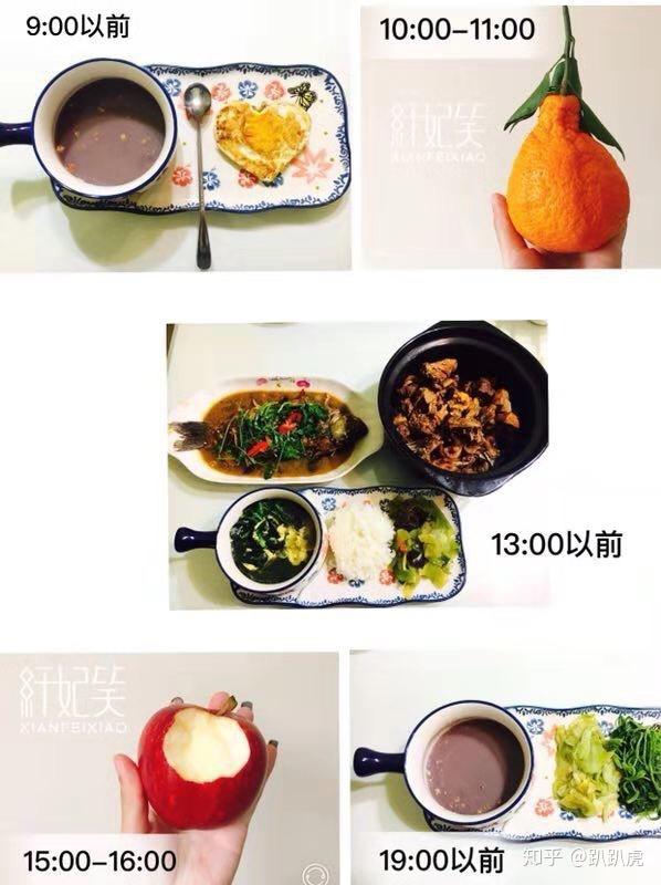 什么是代餐减肥？ - 知乎