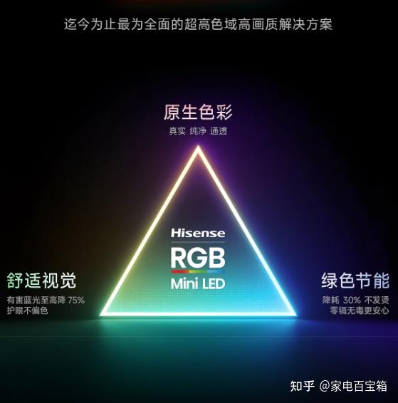 万元内大屏怎么选?海信小墨E5S Pro对比TCL T7M Ultra,海信RGB-Mini LED技术让我更懂画质真相