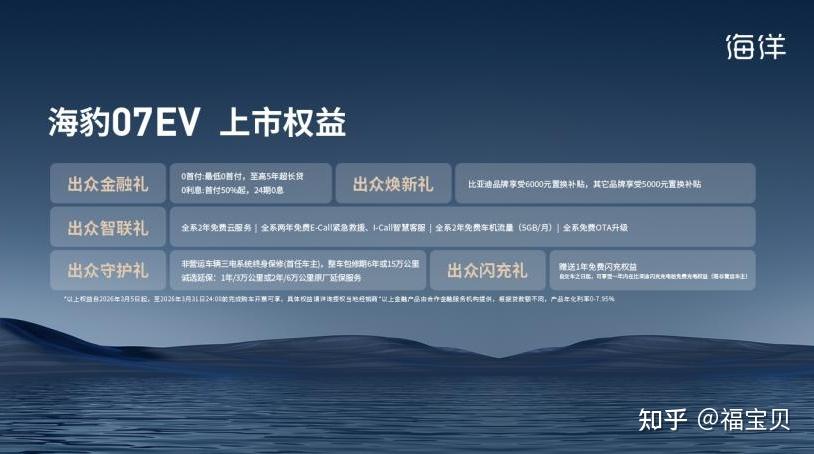 颜值与实力并存,比亚迪海豹07EV打造都市出行新ICON - 知乎