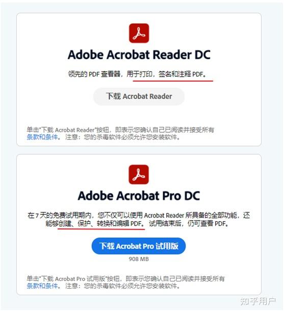 一套正版adobe全家桶多少钱 知乎