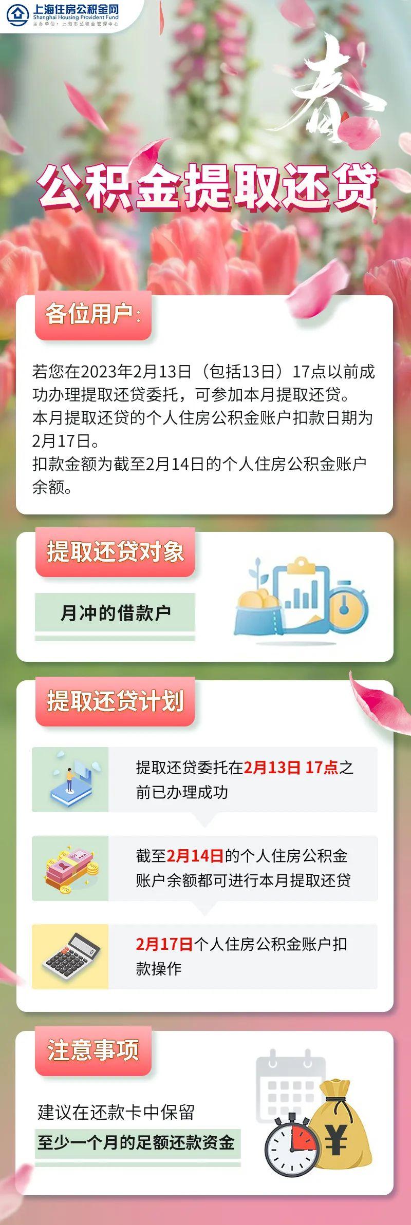 上海2023年2月公积金提取还贷计划安排 - 知乎