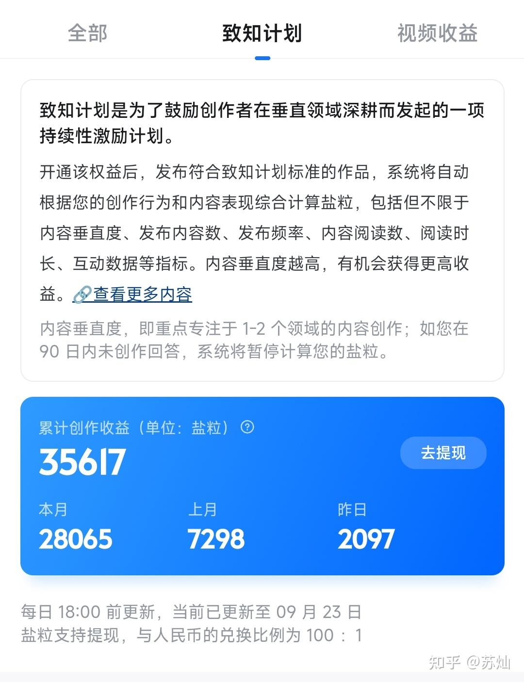 良心的赚钱软件推荐知乎(经过我亲测的赚钱软件推荐给大家)