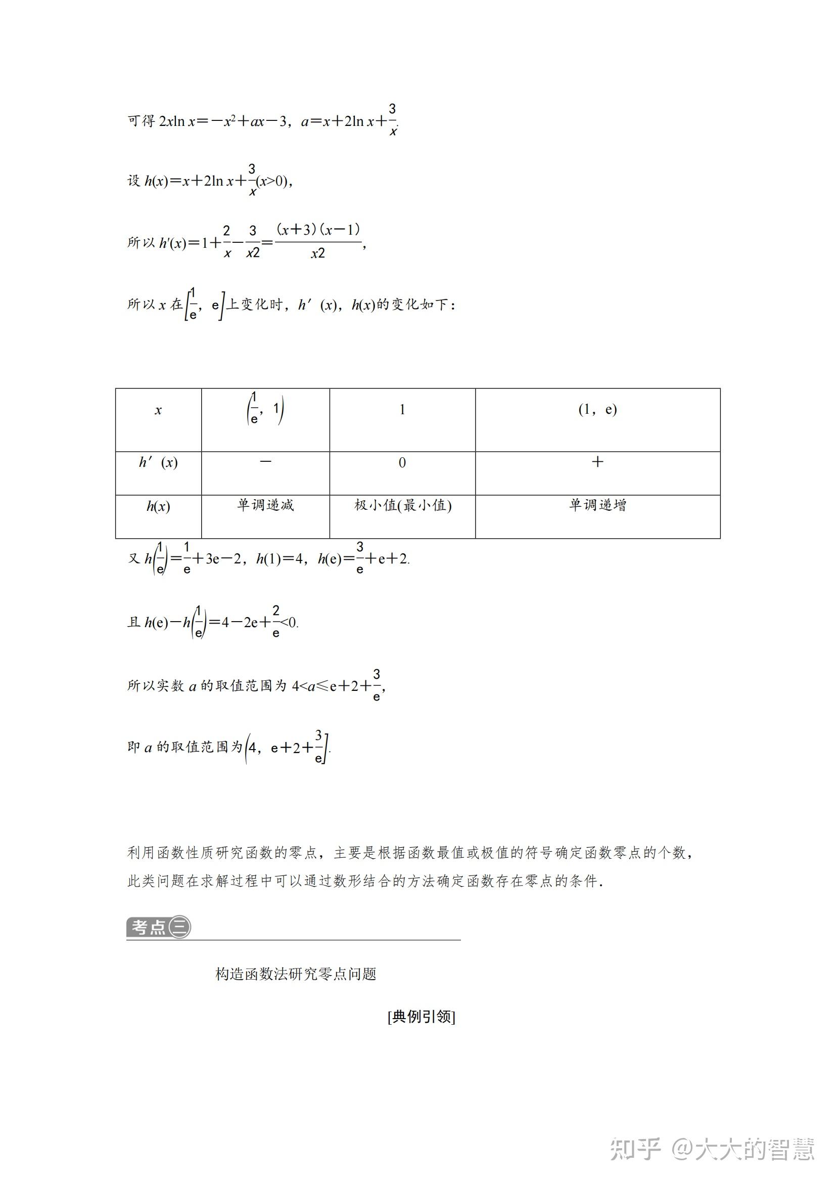 高中数学中,导数与原函数有什么关系? - 知乎