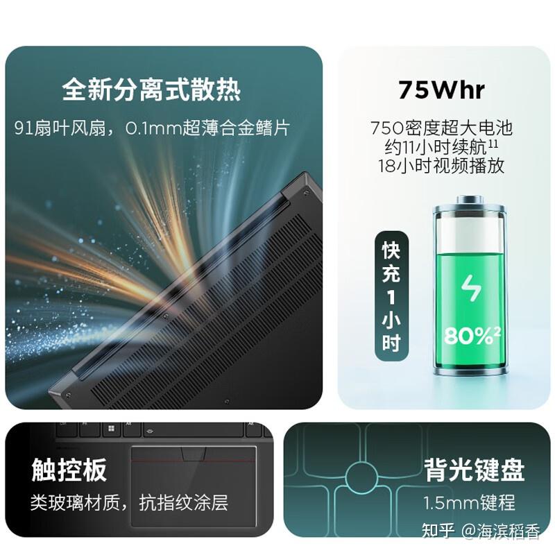 换新处理器,ThinkPad T14p,外出的牛马稳定售后好! - 知乎