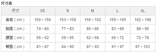 优衣库 的衣服尺寸准确吗? - 知乎