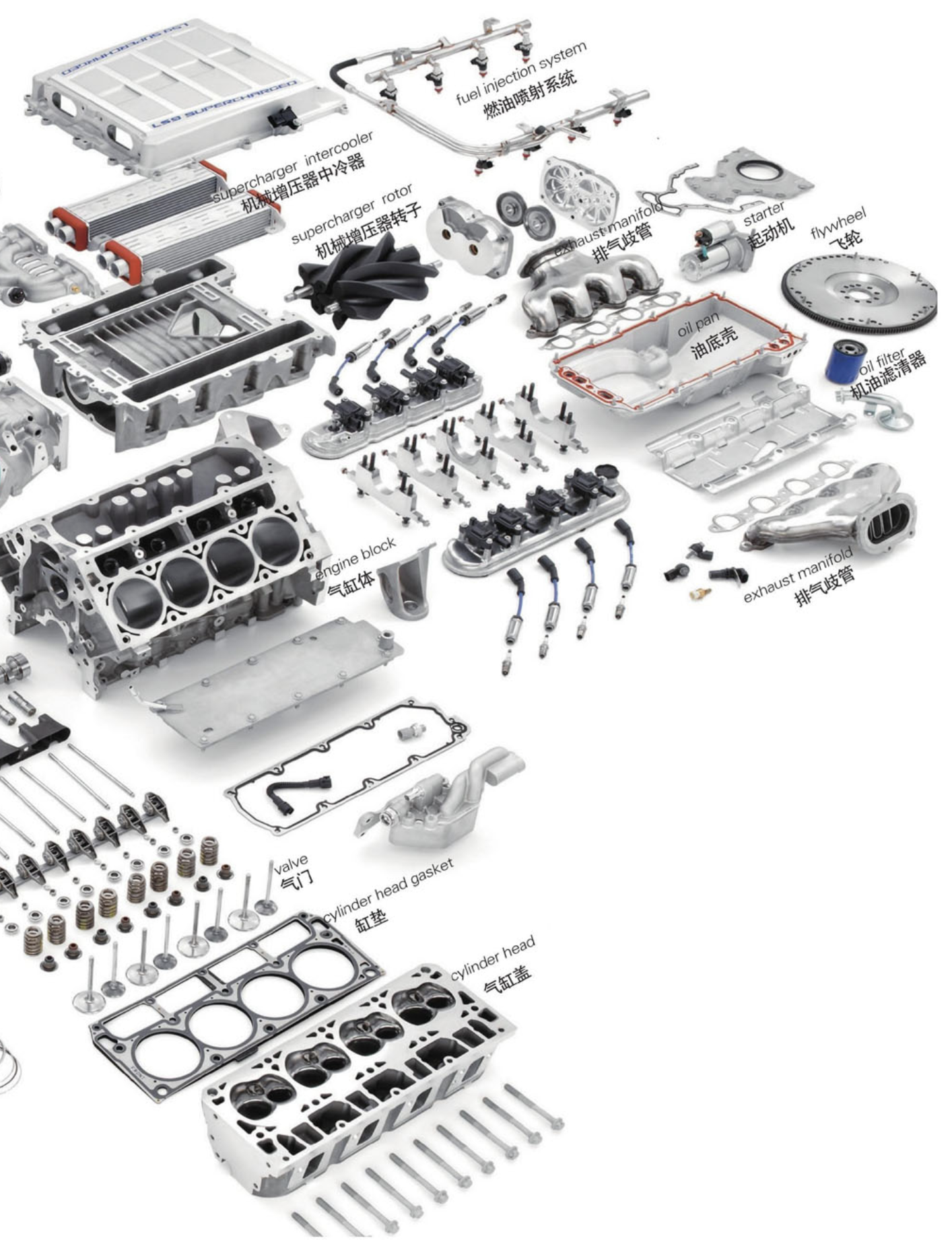 发动机的组成部分图片