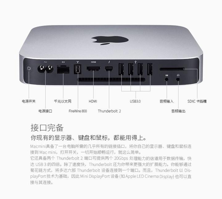 苹果台式机Mac mini 2012款“折腾”手记- 知乎