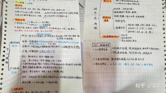 对公务员考试一无所知,要怎么准备2024国考?(公考备考全攻略分享) - 知乎