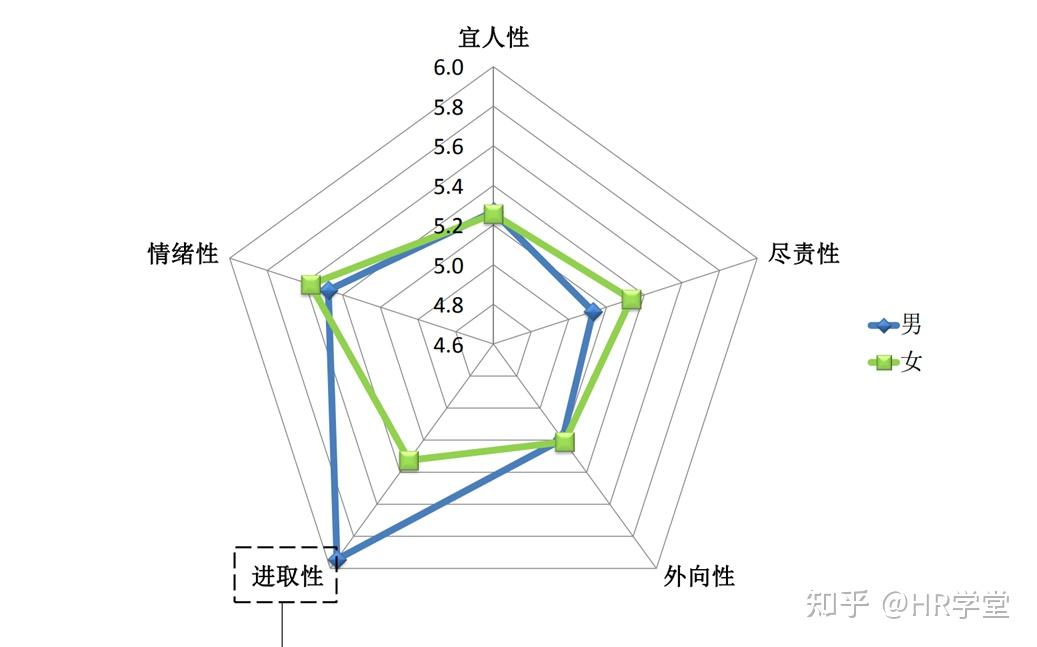 另一半画像测试图片