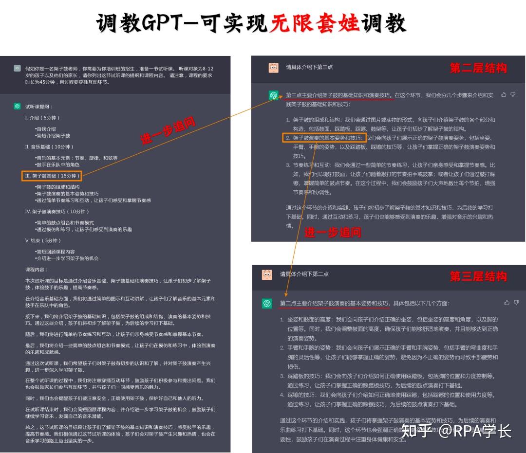 如何向ChatGPT问问题才能获得更高质量的答案？ - 知乎