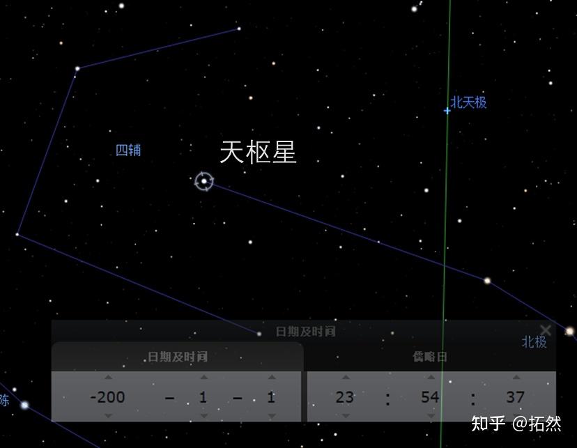 北极星为什么一直处于地球的正北方? - 知乎