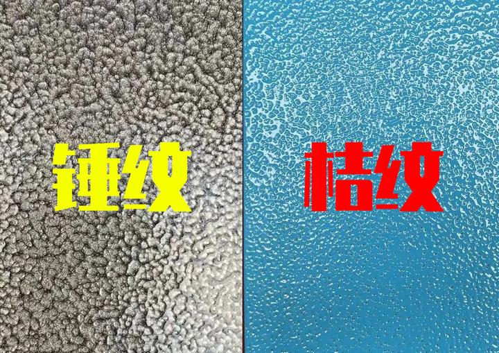 新型水性锤纹桔纹助剂 - 知乎