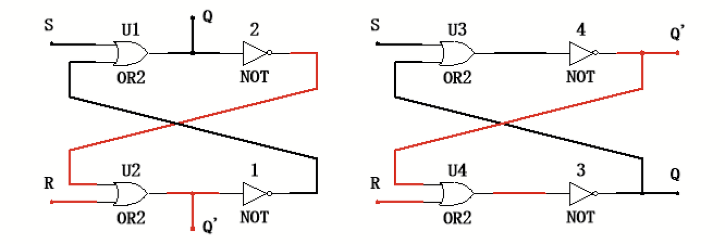 构思:设计三种SR锁存器(NOR、NAND、AND-OR) - 知乎