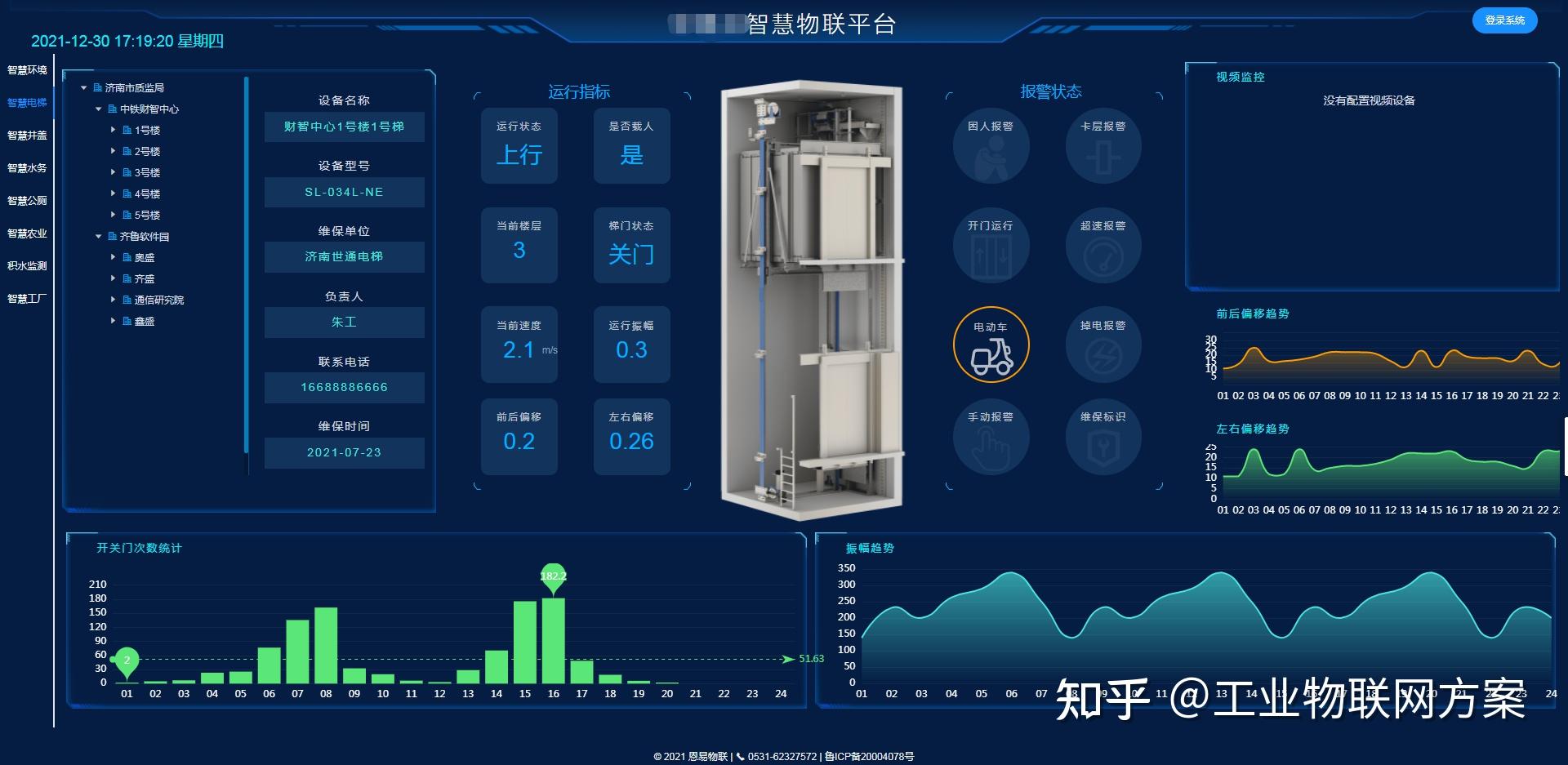 物联网和人工智能能为预测性维护带来什么