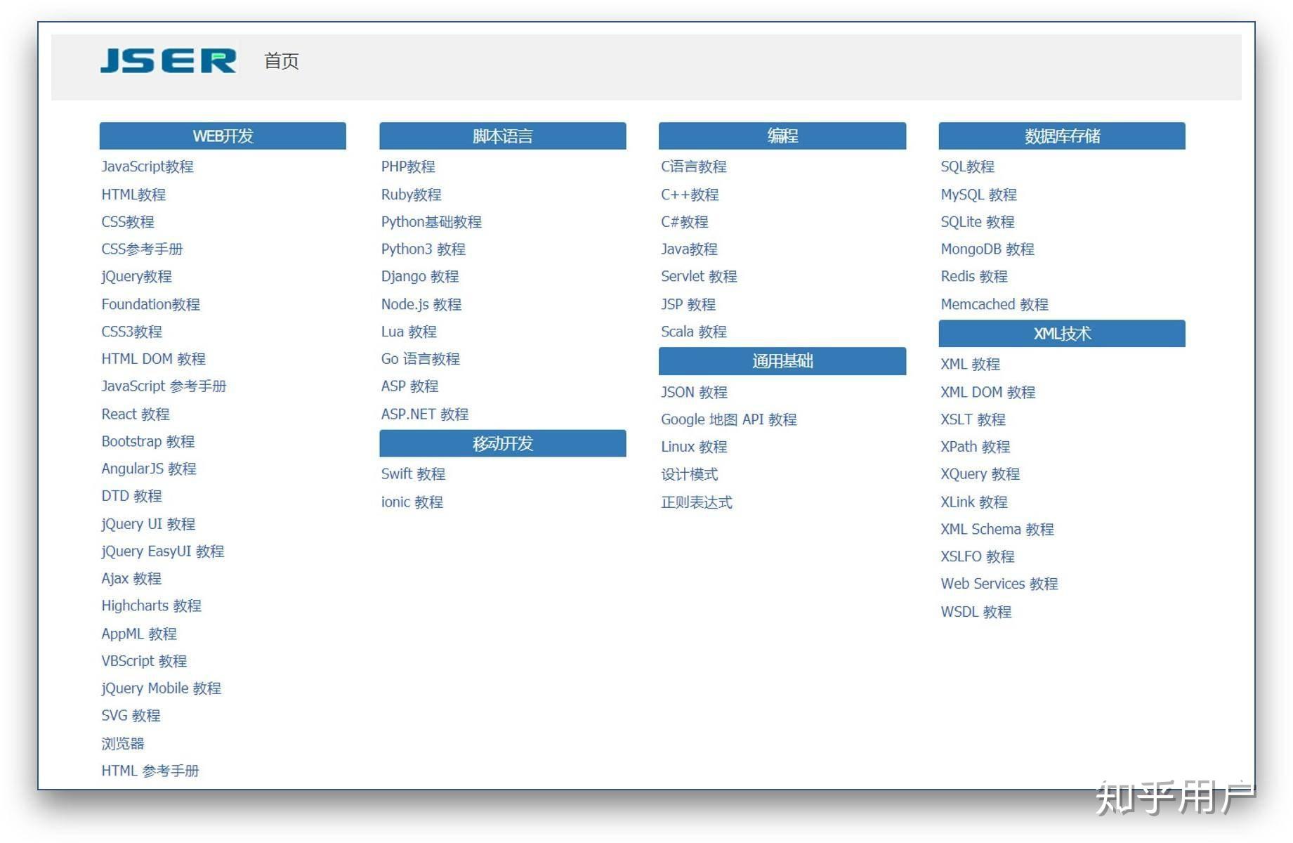 网络上有哪些免费的教育资源？