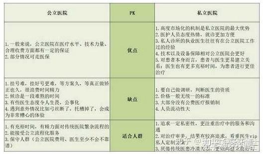 关于309医院代取报告代挂号合规加急协调的信息