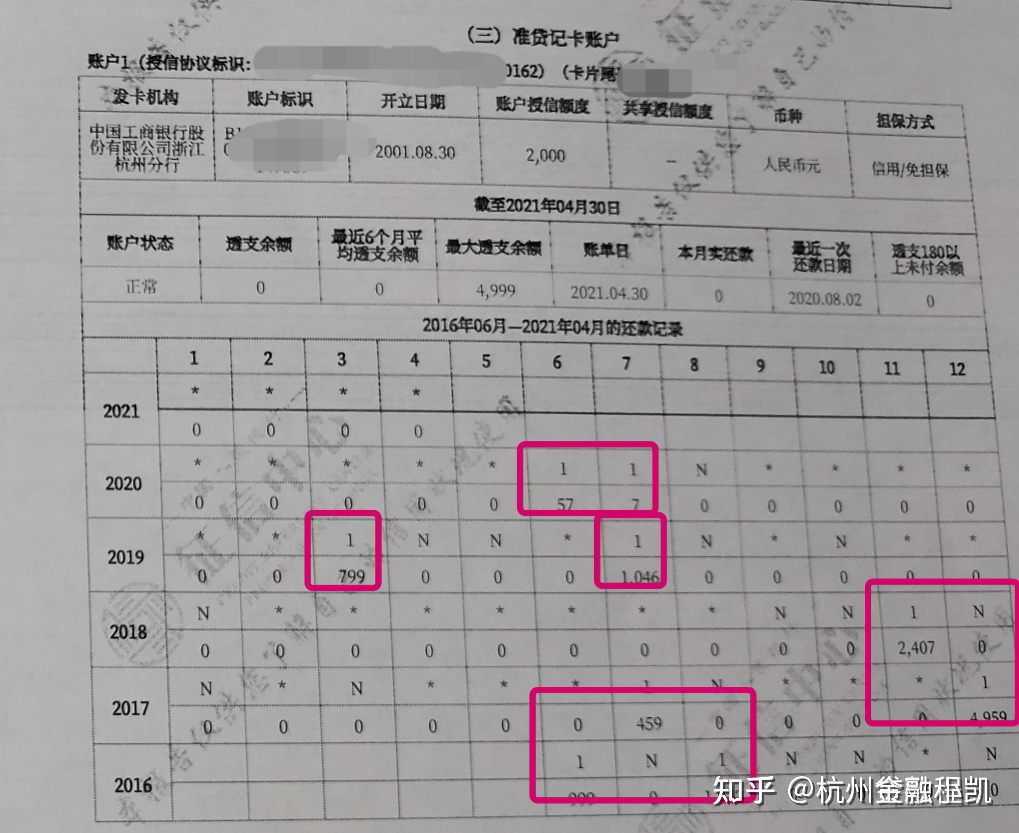 逾期一天上征信后果(逾期一天就会上报征信吗)