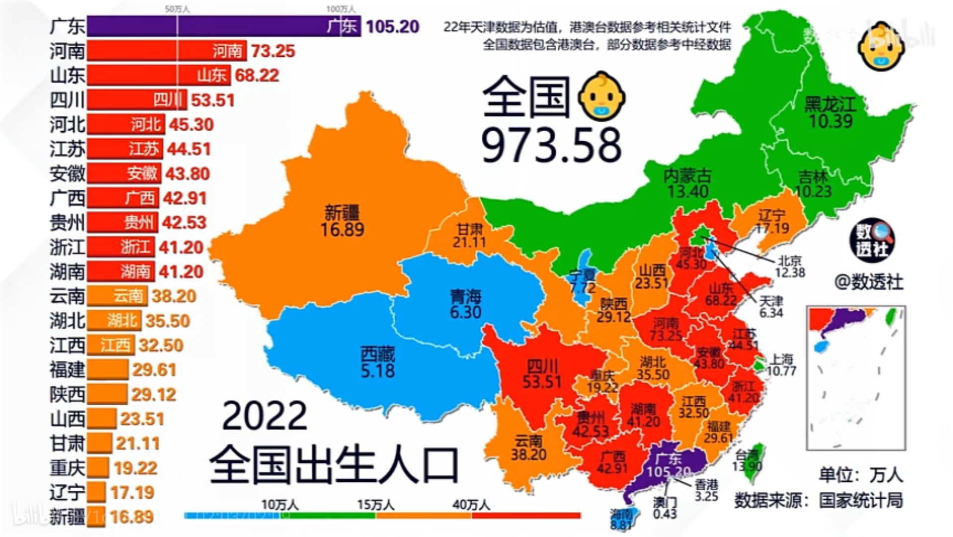 中国人口结构图2022图片