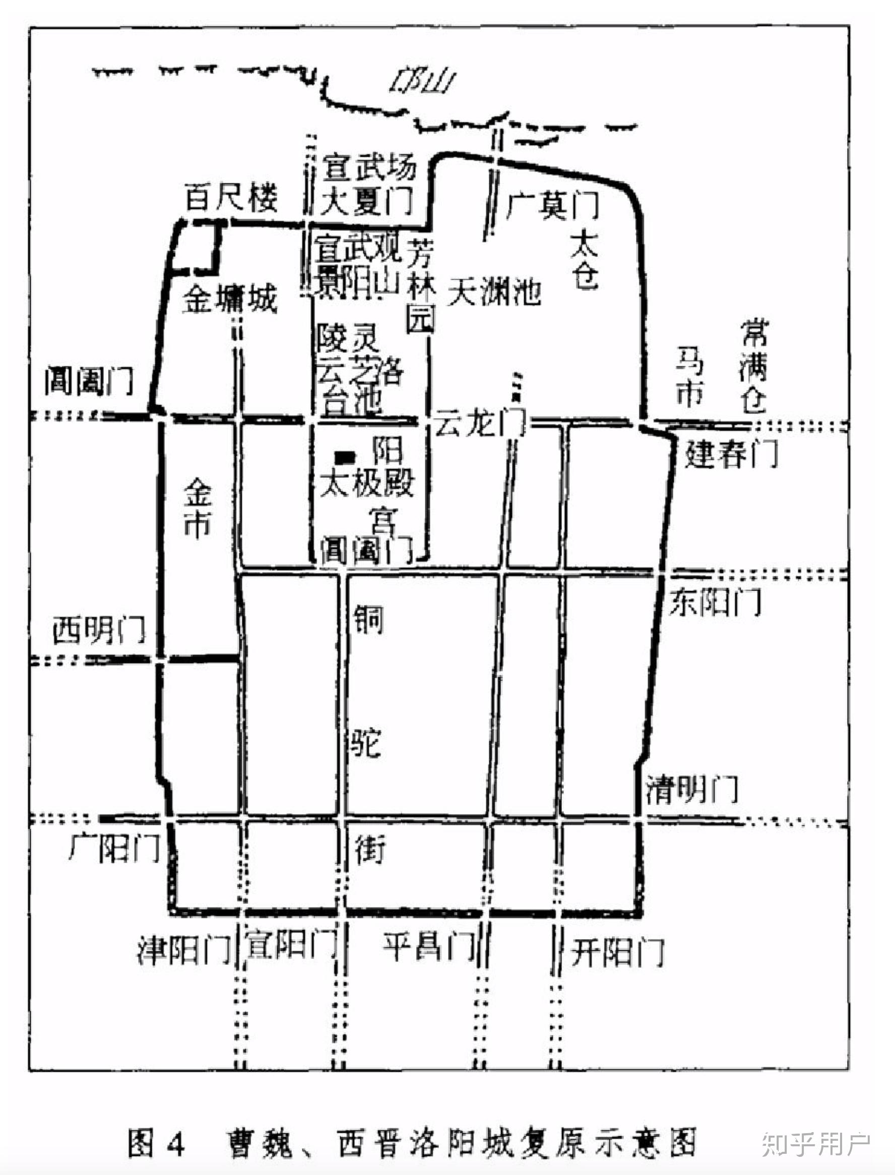 洛阳城平面图图片