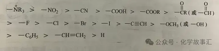 有机化学——电子效应：诱导效应与共轭效应 - 知乎