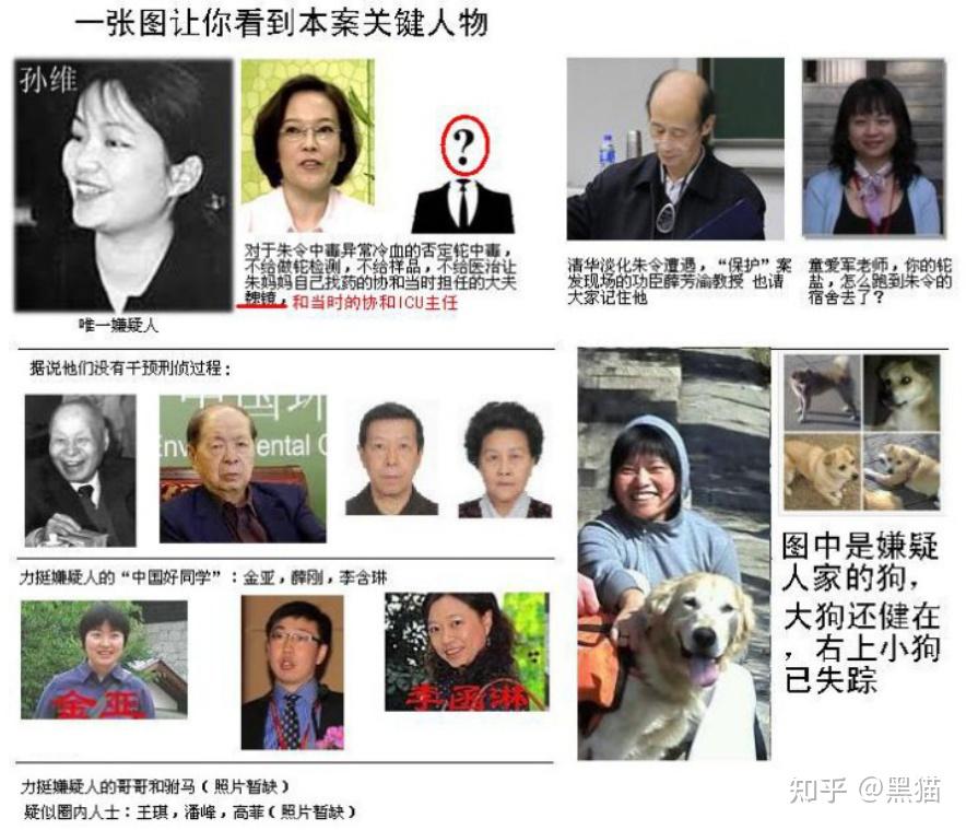 朱令令被投毒案为何不结案？ - 知乎