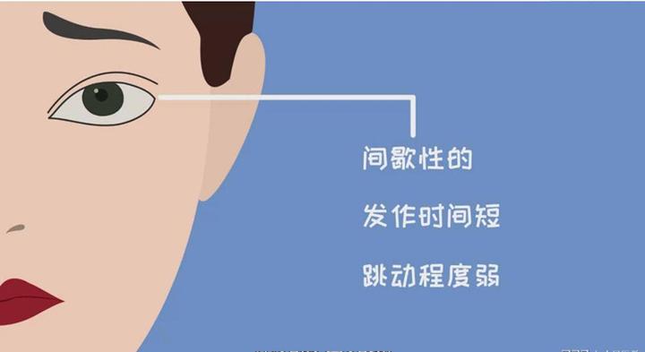 【疾病科普】哪些面部抽搐是面肌痉挛?常见病因有哪些? - 知乎