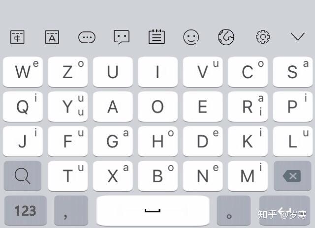 能不能重新为手机设计一种中文输入法键盘布局