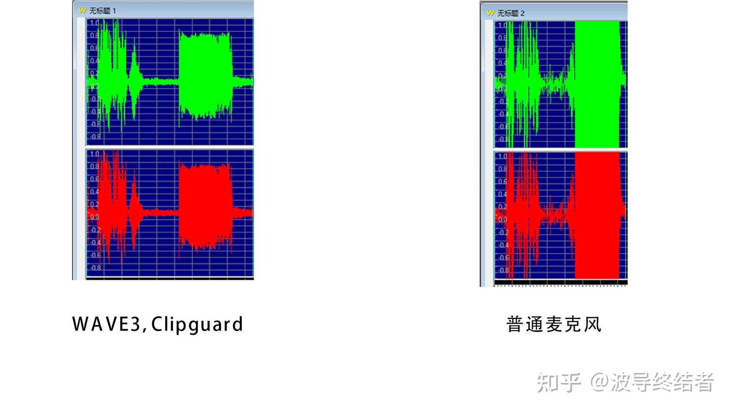 可能是最适合直播的麦克风 - Elgato WAVE:3 - 知乎