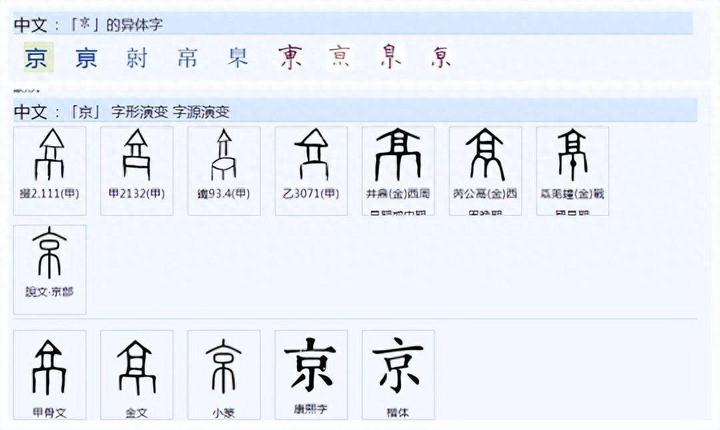 730“京”这个字的构成原理是什么? - 知乎