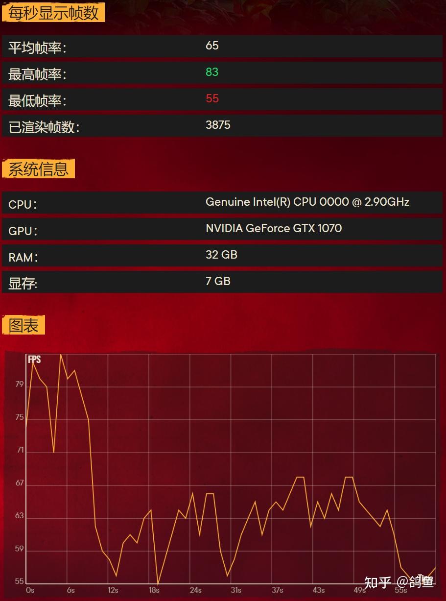 长寿板砖：蓝天P775DM2笔记本电脑评测- 知乎