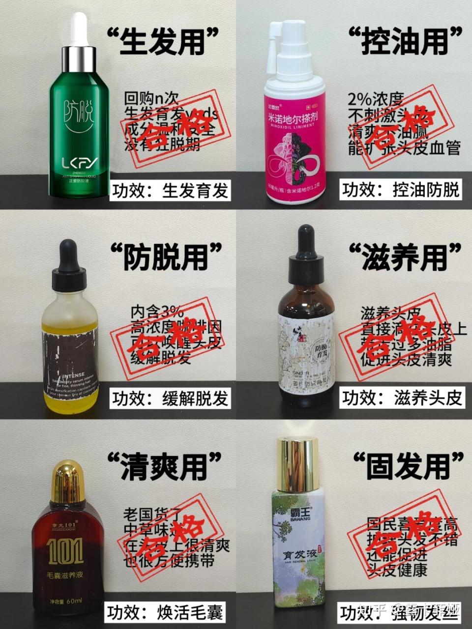 关于为什么头发从中间就开始掉了的信息