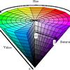 Understanding Hue and Saturation - 知乎