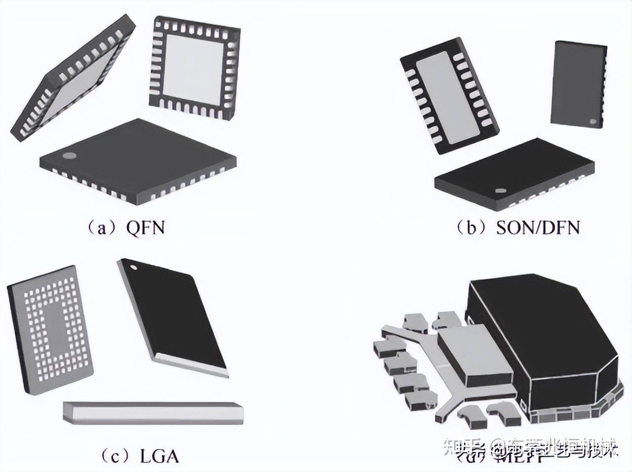 下流电子元器件需求高增这家公司电子封装资料满产满销离型膜相关产品逐渐放量丨组织调研