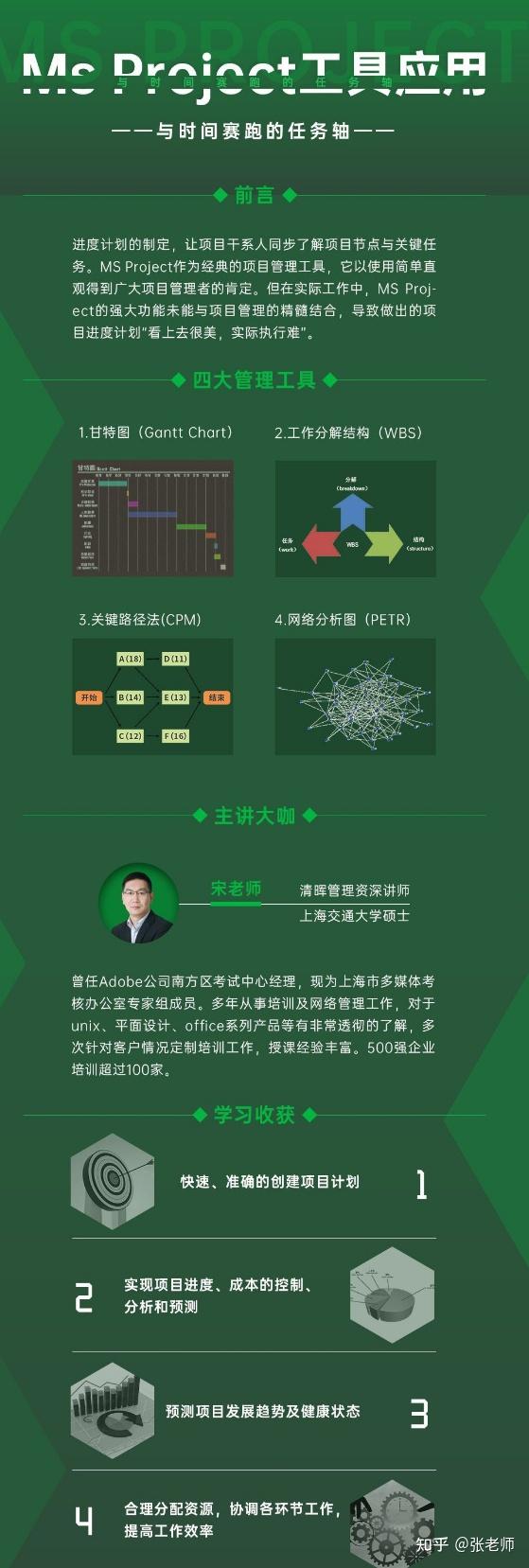 MS Project项目管理工具课 - 知乎