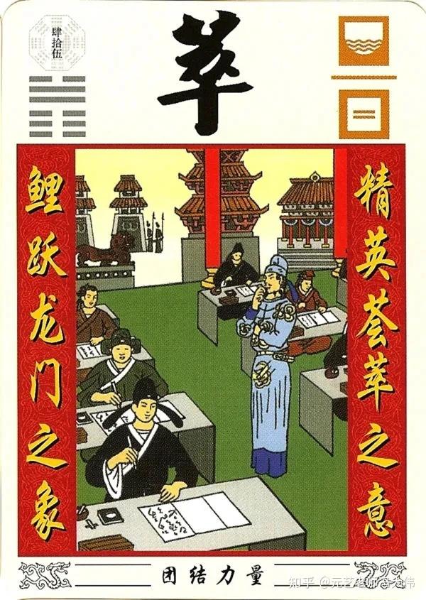 六十四卦详解图 每一图解一卦,《周易》六十四卦图解(全) - 知乎