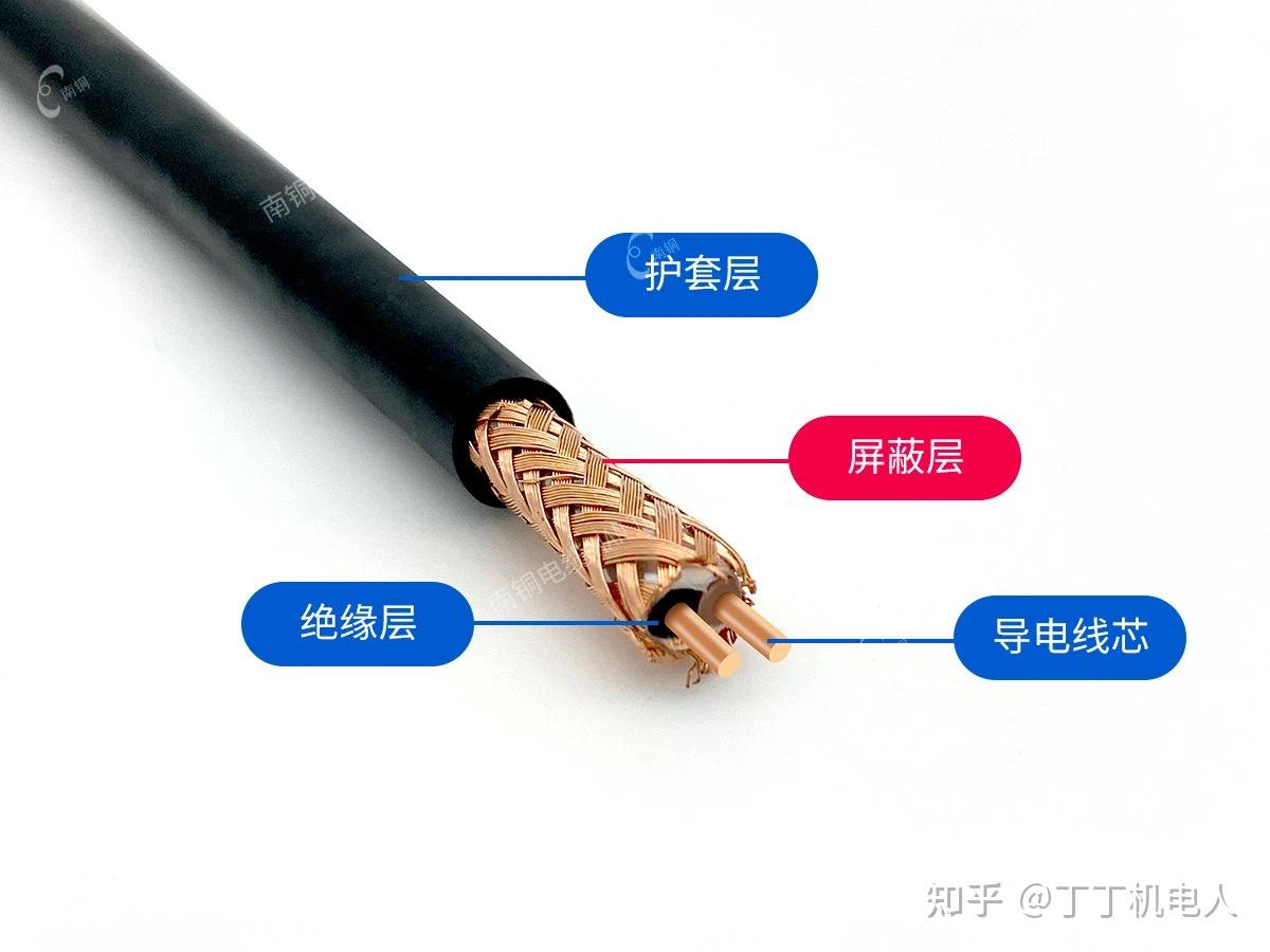 控制电缆在工业自动化中的应用与选择