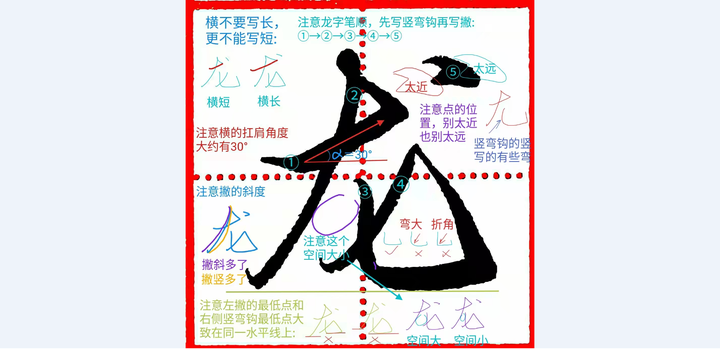 《千字文行书学习》第0073字 龙 - 知乎