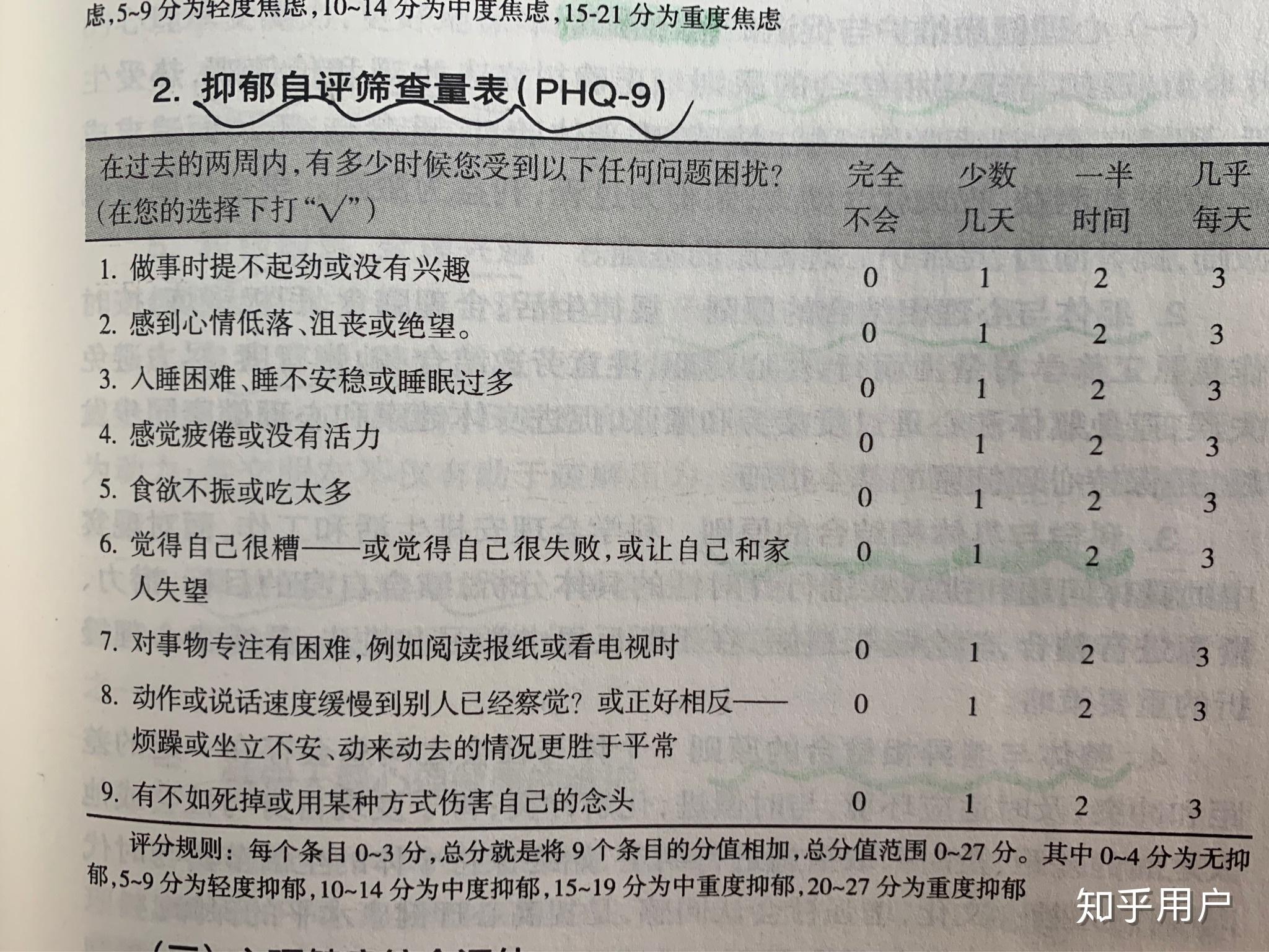 轻度抑郁症能被治愈吗?