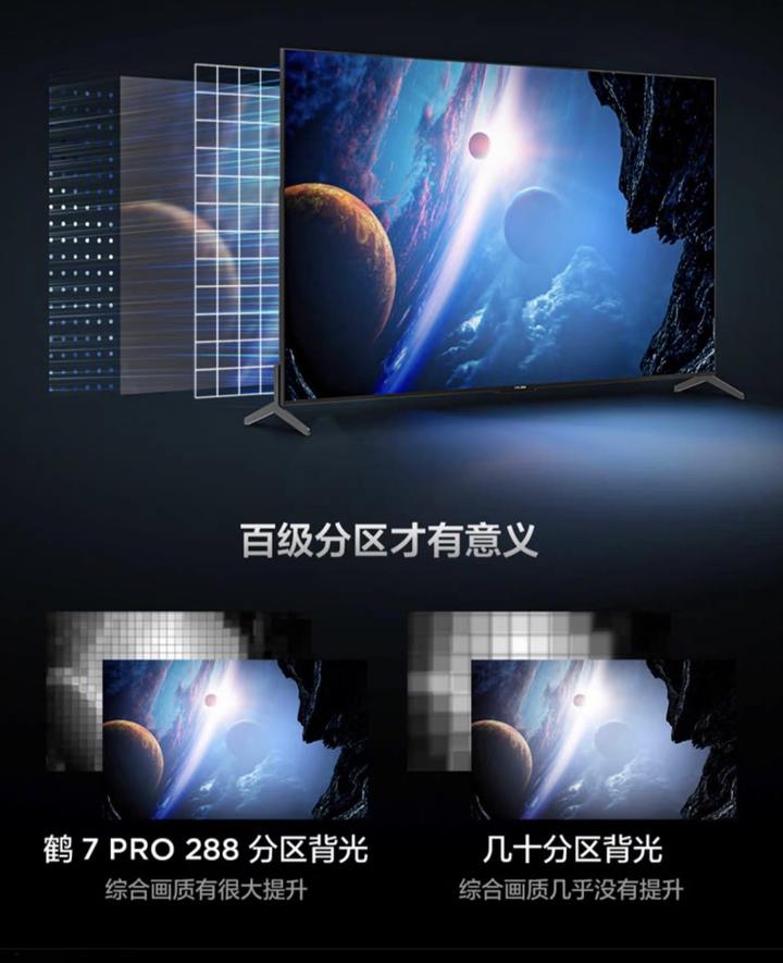 2023年性价比电视——雷鸟鹤7 PRO推荐