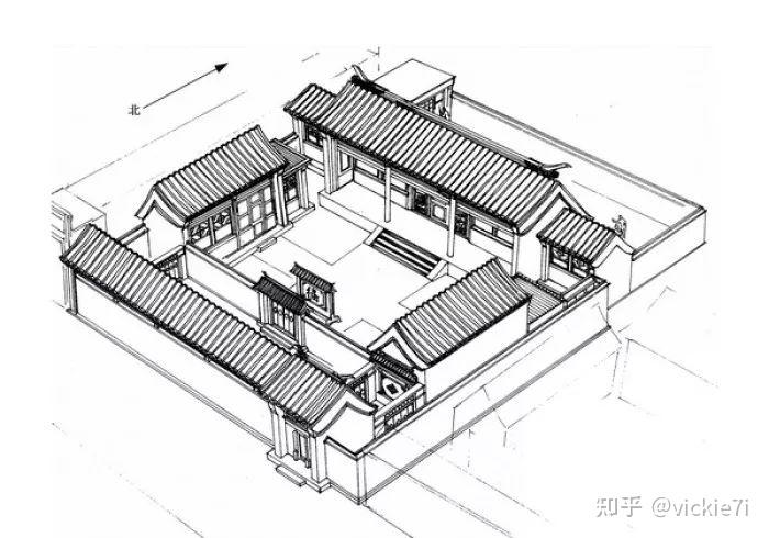 中国古代建筑有哪些建筑思想和人文情怀？