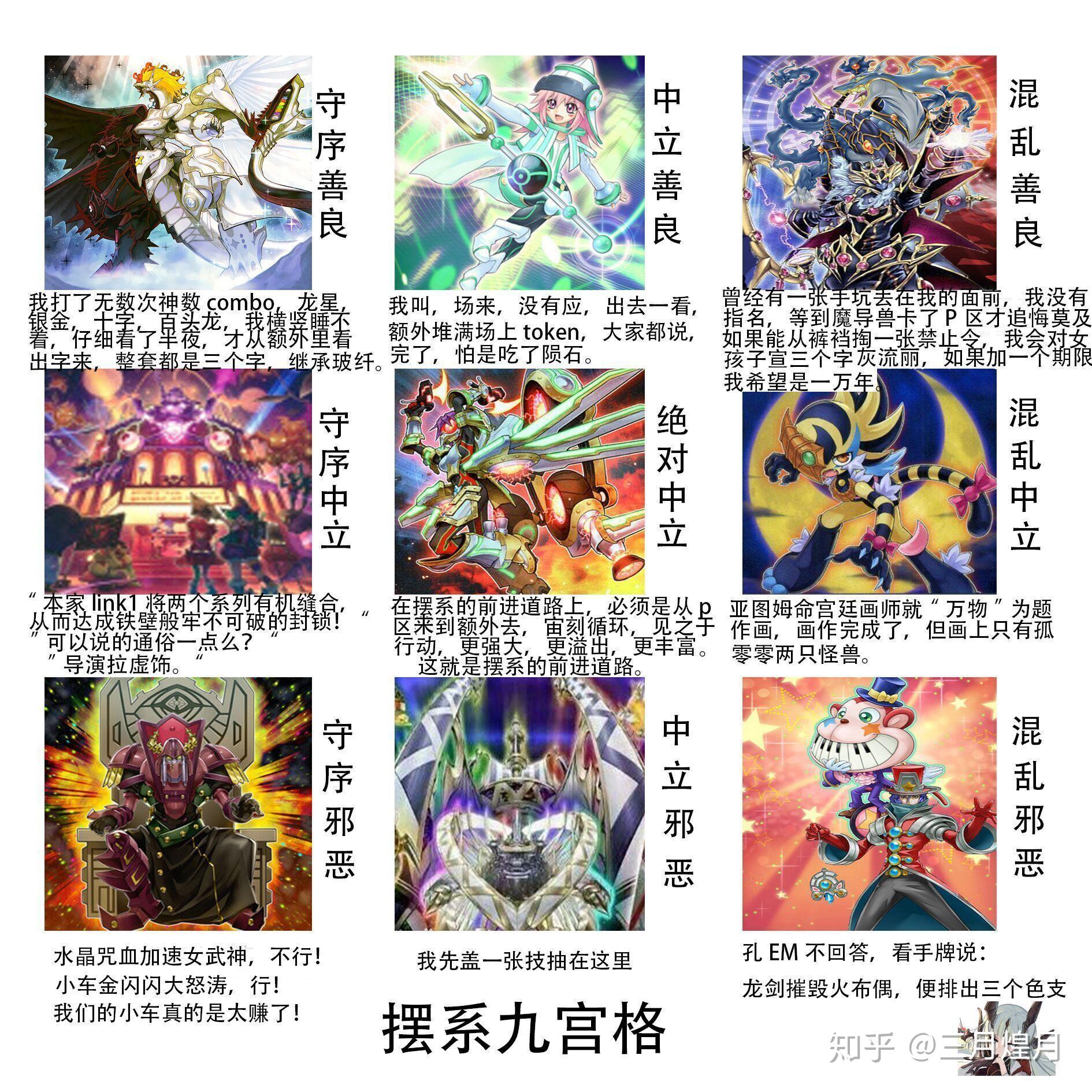 有什么关于游戏王的表情包