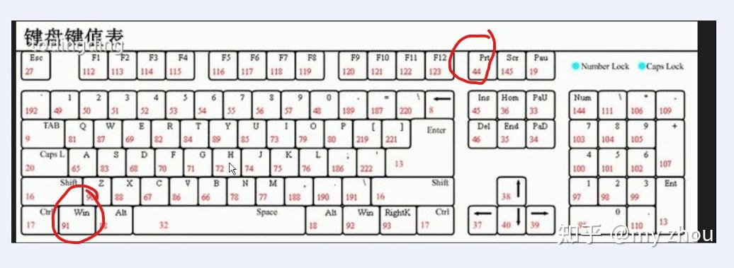 win10系统截图自动保存，或有什么好用的截图工具？ - 知乎