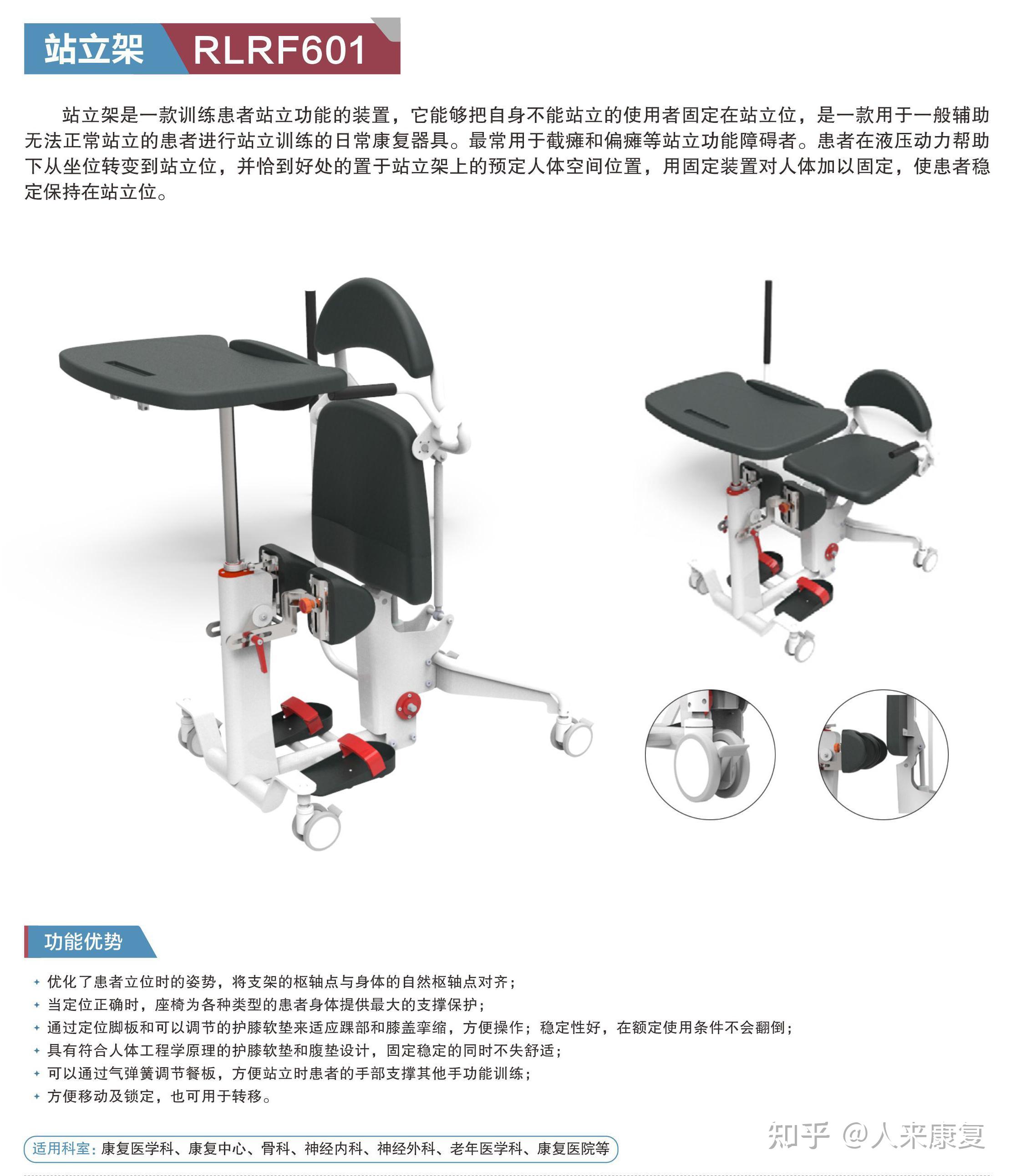 脑卒中偏瘫患者步行训练【人来康复】 - 知乎