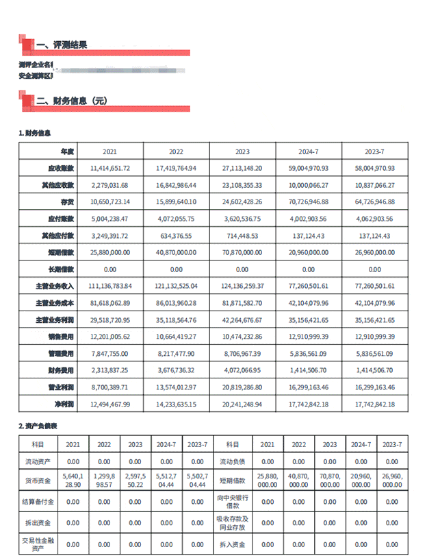 如何运用大数据技术,高效完成财报分析? - 知乎