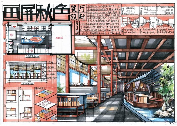 室内考研方案餐厅空间设计！！ - 知乎