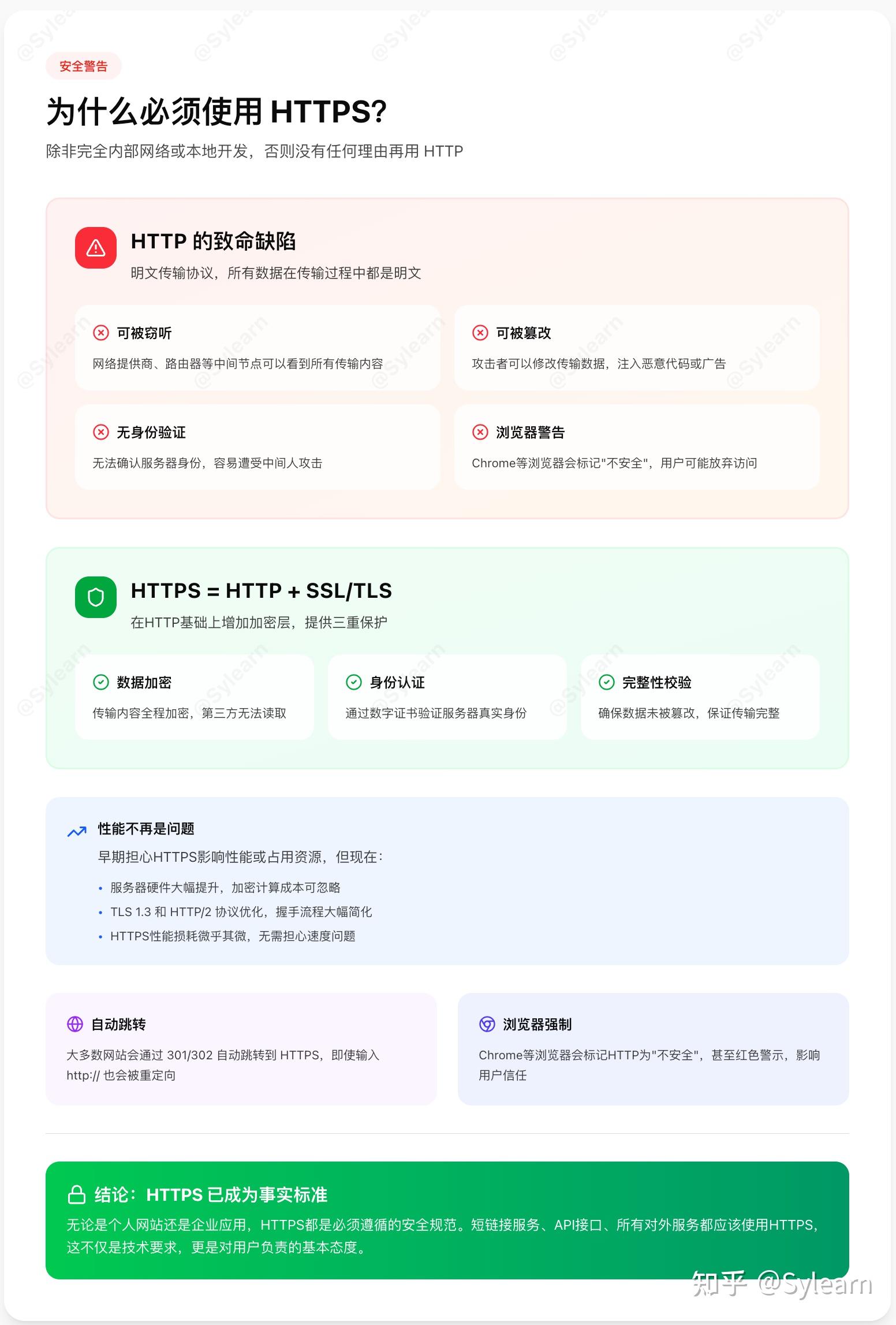http与https有何区别,生成短链接用哪个更好? - 知乎