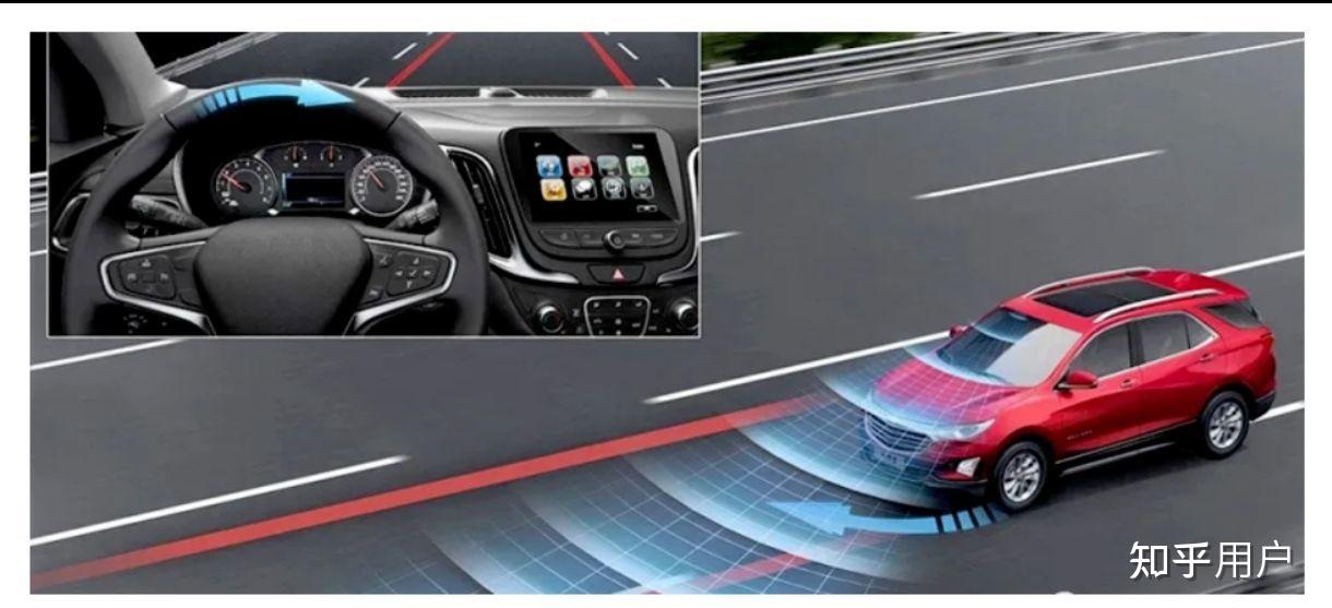 华为问界智能驾驶横空出世,是否意味着中国自动驾驶技术遥遥领先于