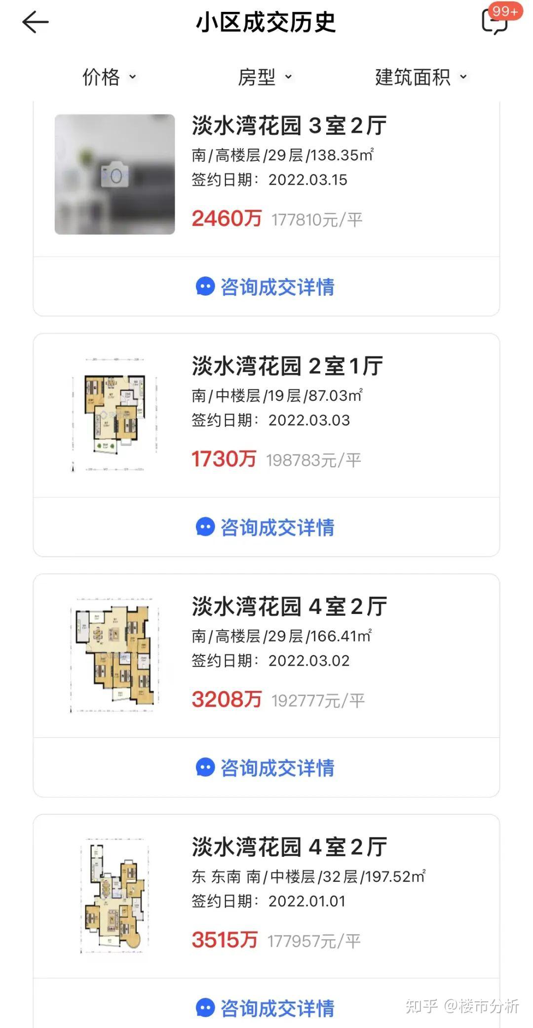 突发!上海大量二手房真实成交价上架!部分价格太疯狂 - 知乎